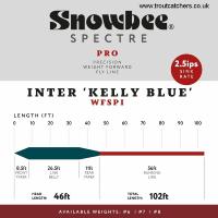 Snowbee Spectre Pro Kelly Blue Intermediate Fly Line