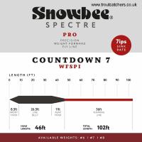 Snowbee Spectre Pro Sinking Countdown 7 Fly Line