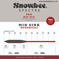 Snowbee Spectre Pro Big Fly Mid Sink Fly Line
