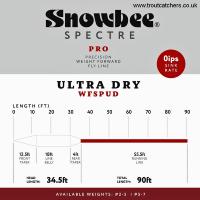 Snowbee Spectre Pro Ultra Dry Floating Fly Line