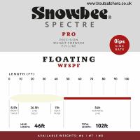 Snowbee Spectre Pro Floating Fly Line